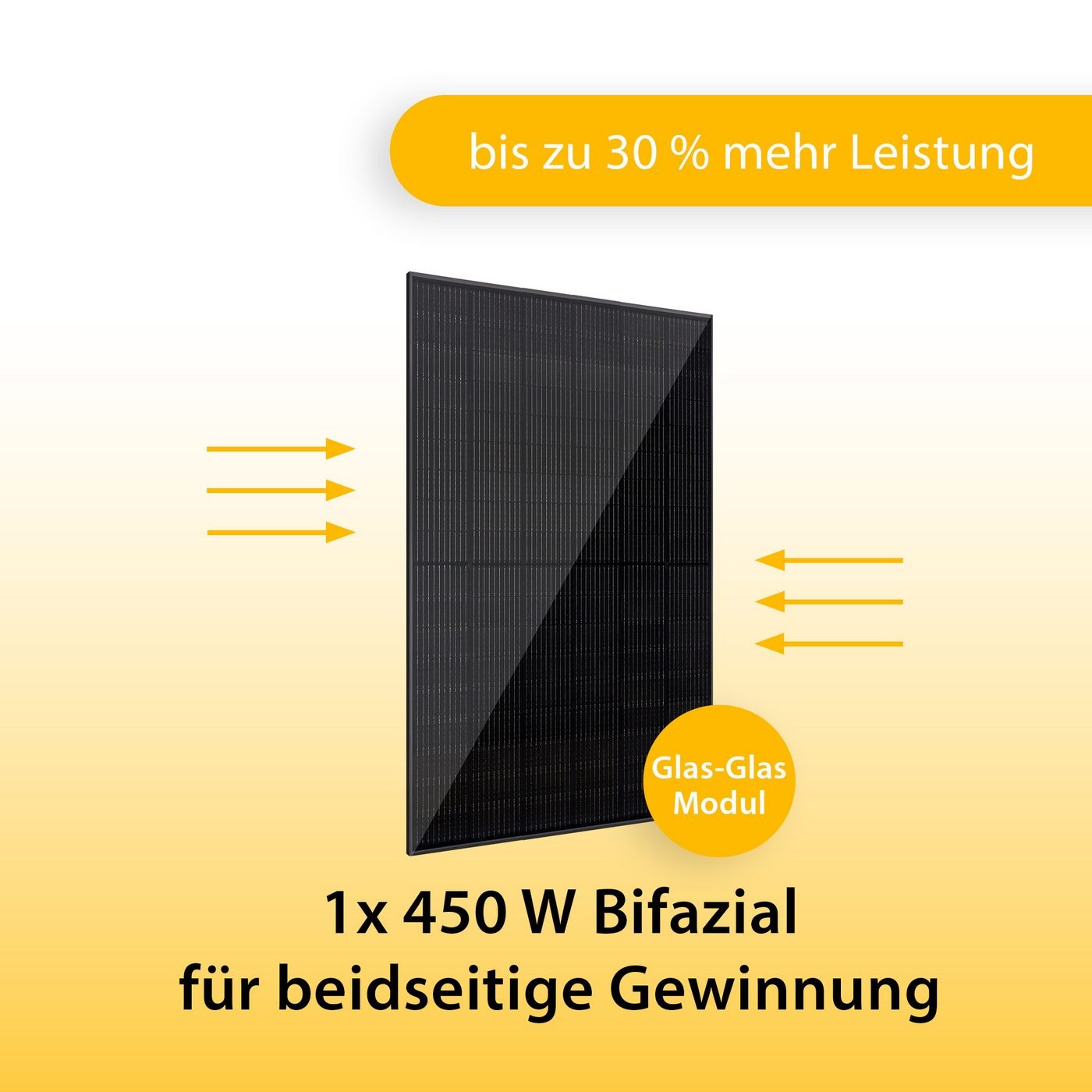 Bifaziales Full-Black-Solarmodul des VALE Balkonkraftwerks